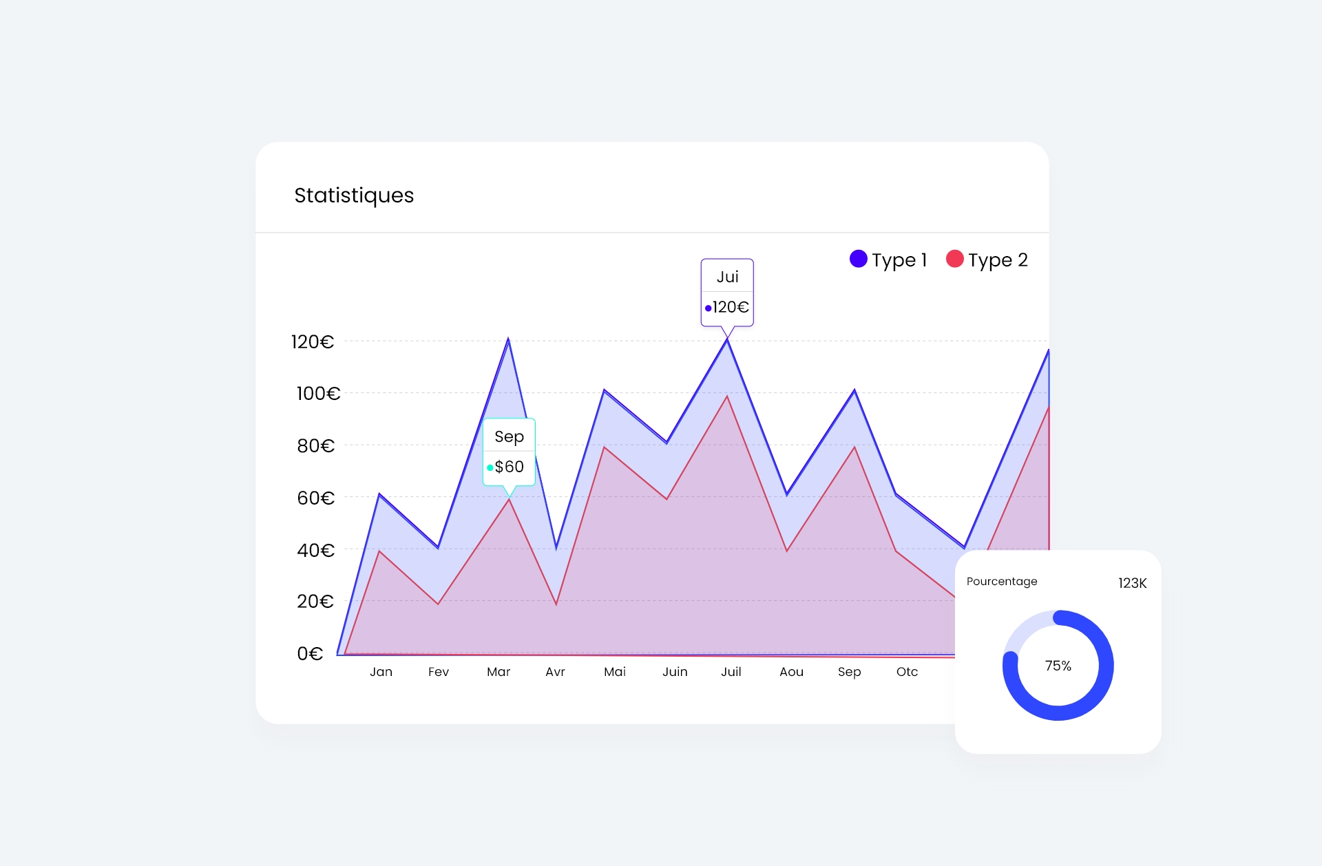 CRM-Analyse-Données-Clients
