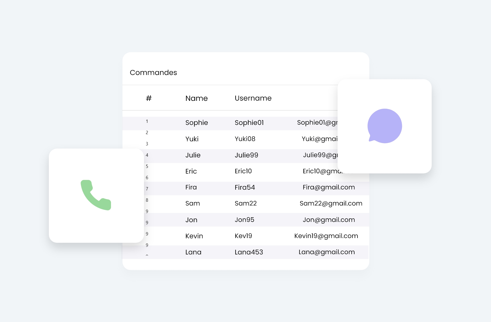 Gestion-Des-Commandes-CRM